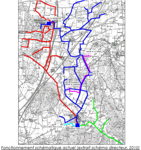 Action 5 - Révision du réseau AEP de Montboucher
